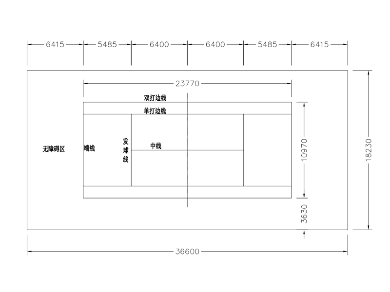 網球場規(guī)格